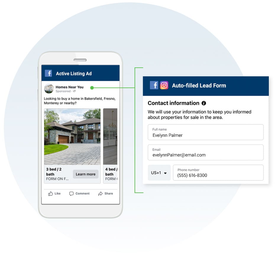 SCleadsImage SCleadsImage