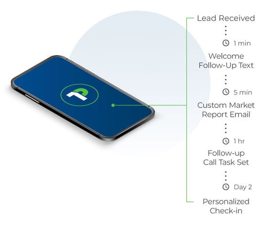 ScprocessImage ScprocessImage