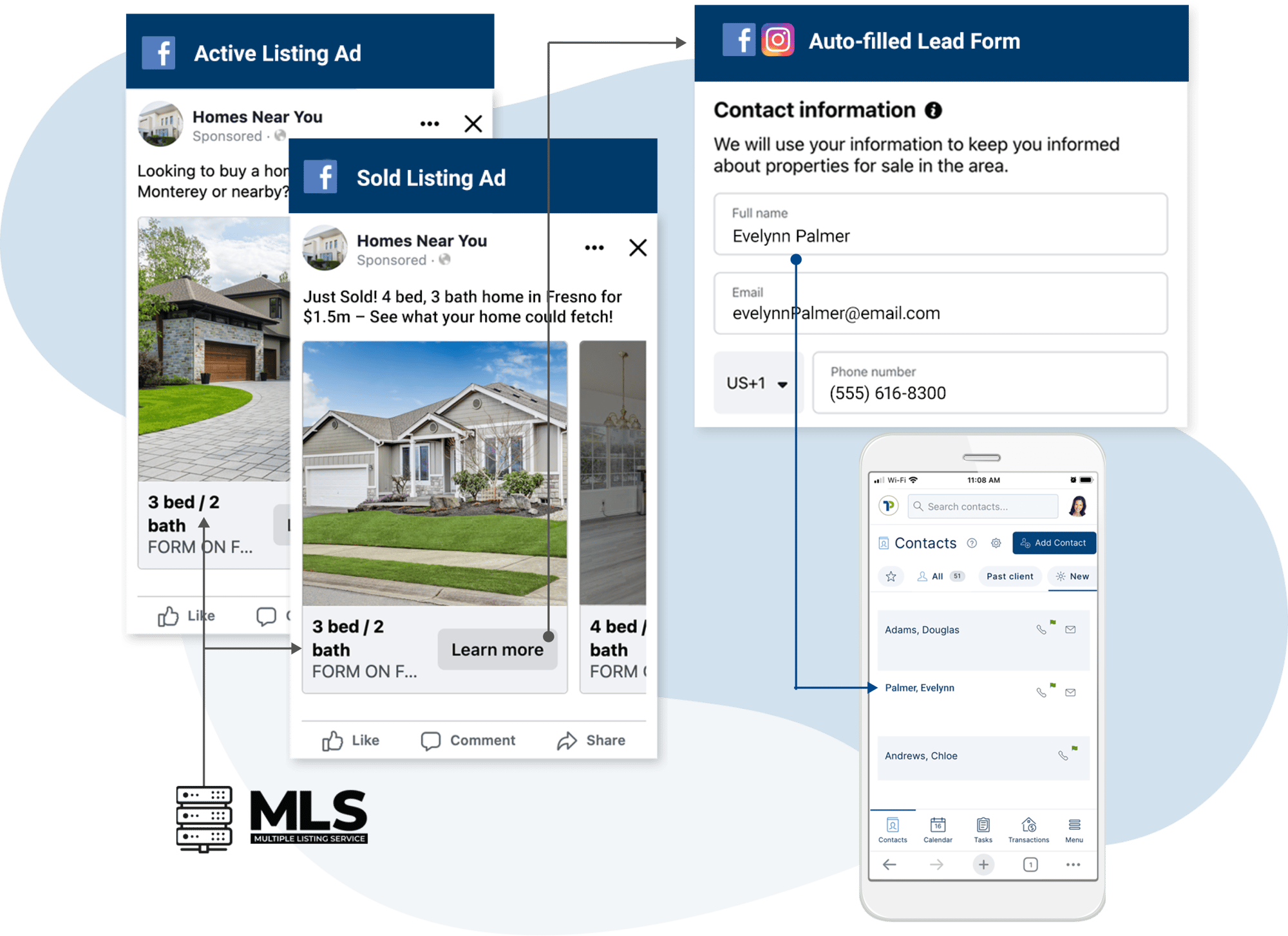 Social Connect Screenshots_Active+Sold Listings Social Connect Screenshots_Active+Sold Listings