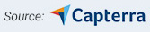 Capterra